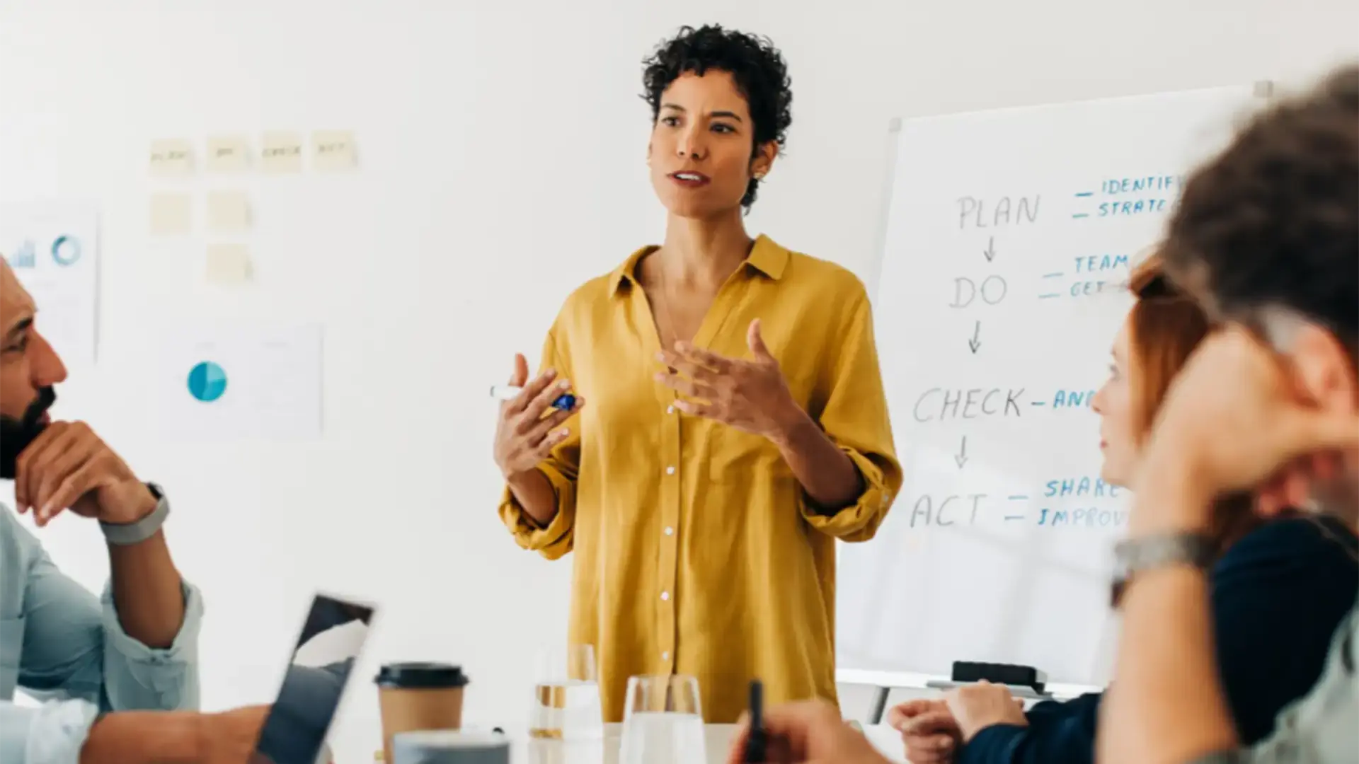 Woman presenting at a whiteboard to colleagues seated around a meeting table.